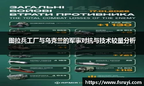 图拉兵工厂与乌克兰的军事对抗与技术较量分析